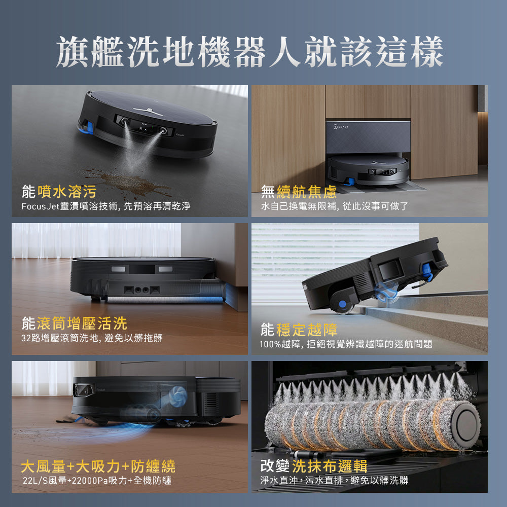 DEEBOT X12 PRO 上下水款