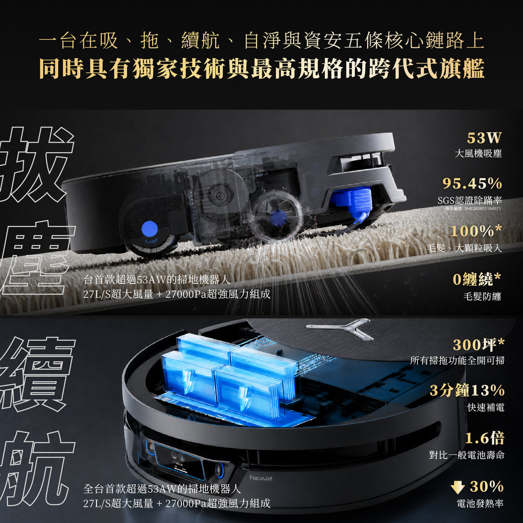DEEBOT X12S PRO